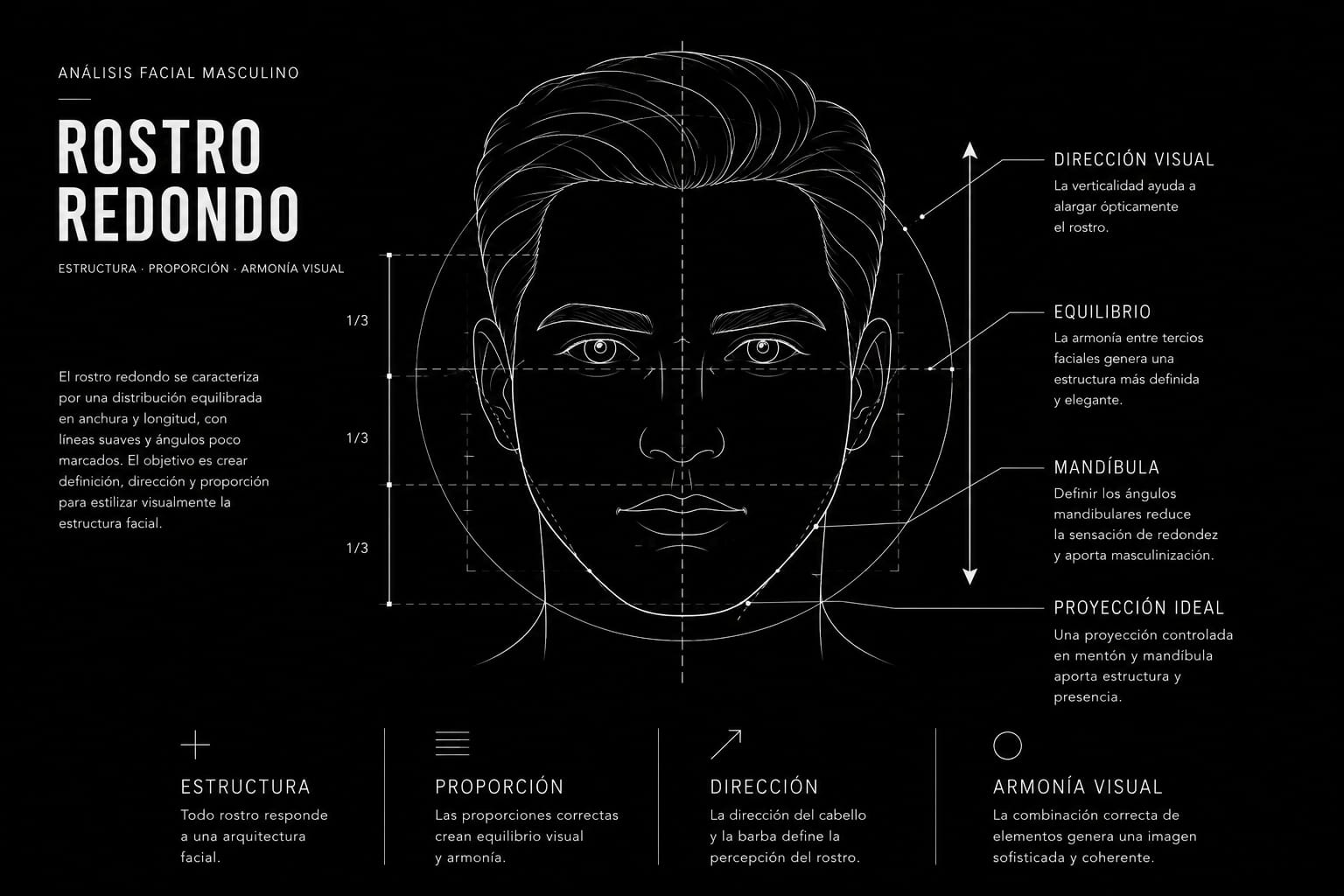 Corte de cabello para rostro redondo en barbería premium Marbella